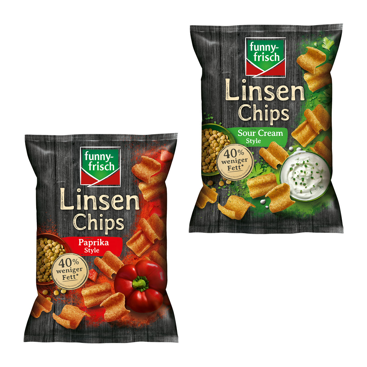 Linsenchips