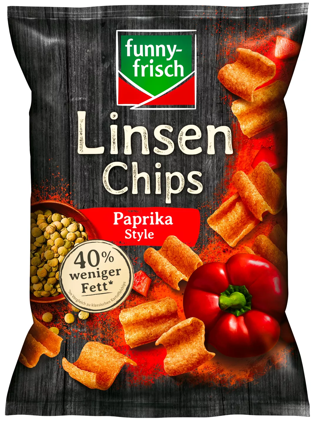 *Mit Kaufland Card